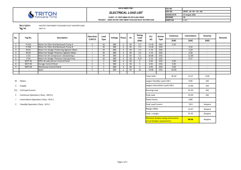 Wtkt 20 e0 ls 001 rev 1 ifi electrical load list pdf