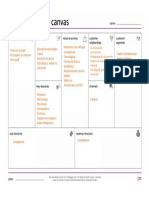 Business CANVAS Model