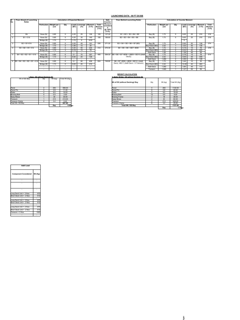 BB Counterweight Calculation | PDF | Mechanical Engineering | Crafts