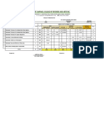 JHS Math 8 Qrt. 1 Tos