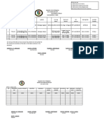 2nd Quarter Bids-Out, Civil Work 2022