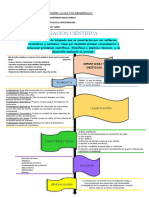 Investigacion Cientifica.