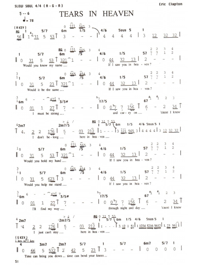 051-Tears in Heaven | PDF
