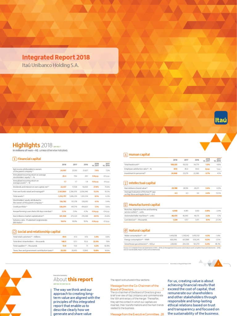 Integrated Report 2018 PDF International Financial Reporting Standards Sustainability