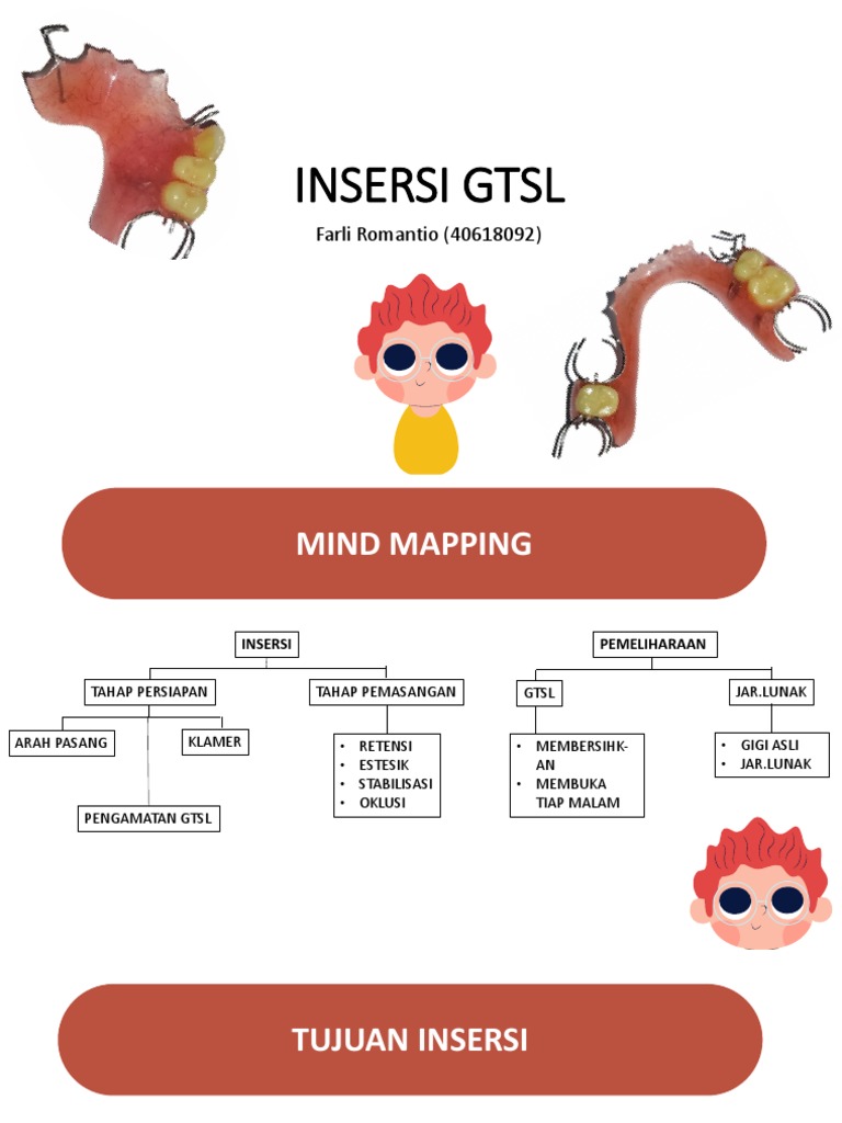 Prosedur Insersi GTSL dan Pemeliharaan | PDF | Pengembangan Diri ...