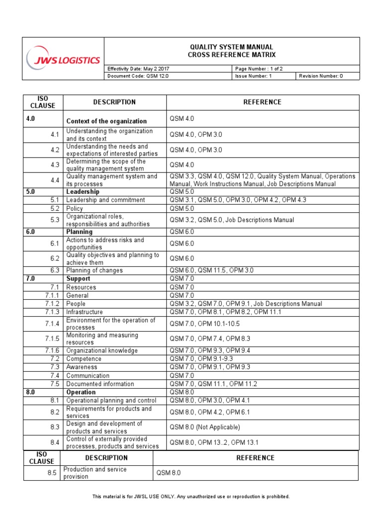 Quality System Manual Cross Reference | PDF | Quality Management System ...