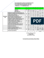 DAFTAR DINAS F.KEP 12 -19 FEBRUARI 2023 (9)