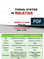 Educational System in Malaysia