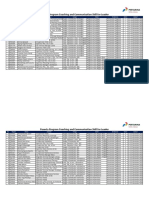 Daftar Nama Program Coaching and Communication Skill For Leader