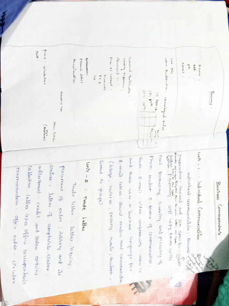 Business Correspondence Notes PDF