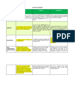 Matriz Debate Individual