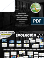 Acontecimientos clave de la historia de Internet y la tecnología entre 1969-1998