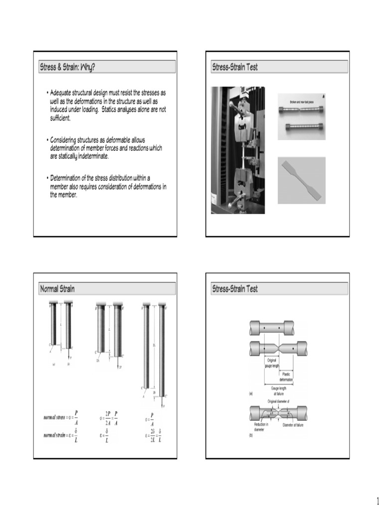 Stress-Strain Analysis in Materials | PDF | Deformation (Engineering ...