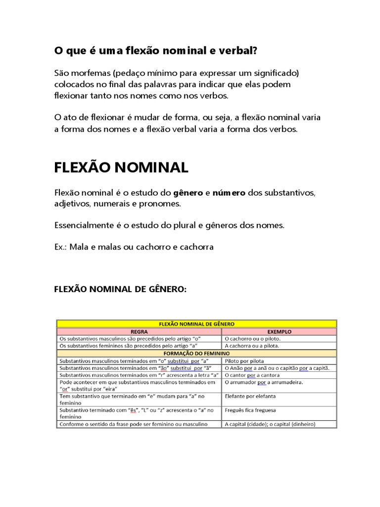 Verbal E Nominal: O Que É, Conceitos E Exemplos – VTDQ