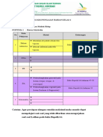 Kisi-Kisi Penilain Harian Bupetik 6a Subtema 2