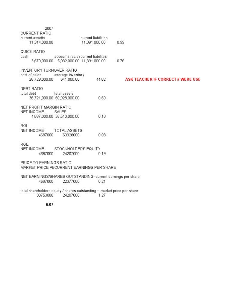 2007 Financial Ratios Analysis | PDF | Finance & Money Management
