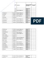 All Colleges FDP Info Details Requirement