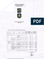 Perhitungan Formasi Satpol PP Kota Bogor