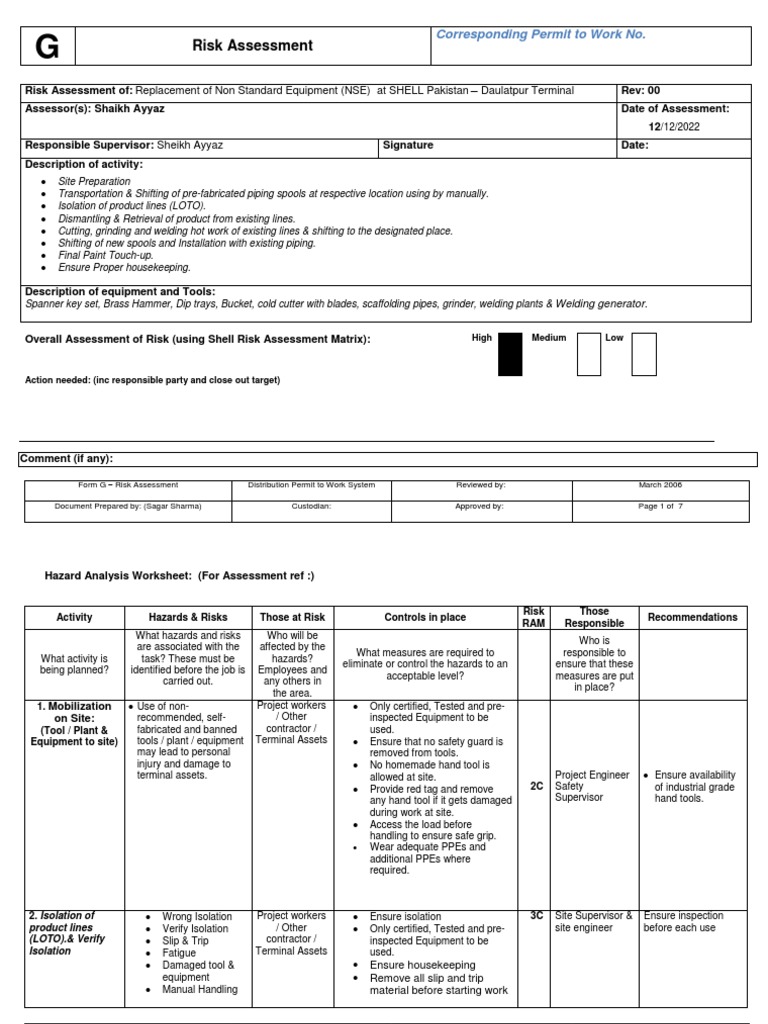 JSA For NSE Project | PDF | Personal Protective Equipment | Risk Assessment