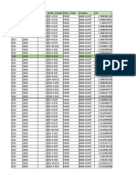 Data Ready Analisis Prediksi Hara - Tahap 2