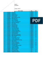 Daftar Nilai Ujian Mulok (Pak Balam) X 01122022 165138