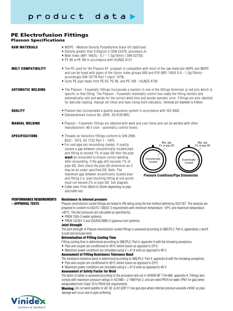 Copla Electrofusion Hdpe Pe100 225mm | Cuotas Sin Interés - Foto 3