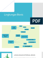 1 - Lingkungan Bisnis