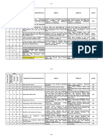 Kepmendagri 050 - 5889 Tahun 2021 - PROG 2-5