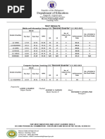 2ndquarter TEST-RESULTS MOSTLEAST DISS