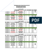 Jadwal Pertandingan Bola Futsal Putra Dan Putri Piala Kapolres Cup Ii - 3