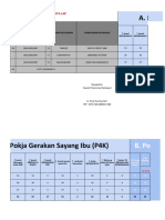 2023 Laporan Bulanan Kelsi Surabaya