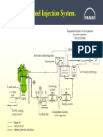 Fuel Injection Generel