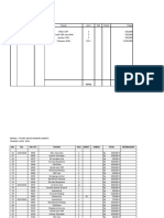 Kepada: BIRO GRATA MANDIRI Jakarta Tagihan: JANUARI 2019