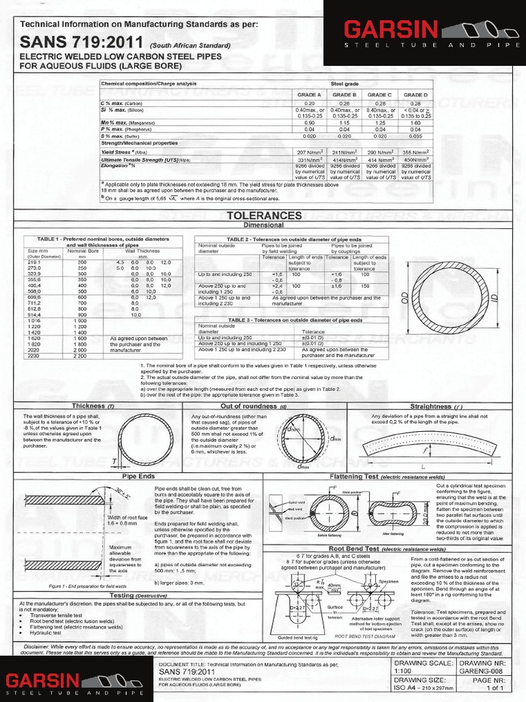 Manufacturing Standards SANS 719 | PDF