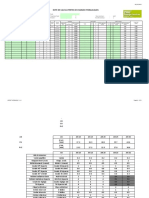 Note de Calcul PDC HYDRAULIQUE V4