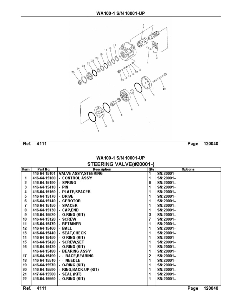WA100-1 Steering Valve Parts List | PDF | Valve | Manufactured Goods