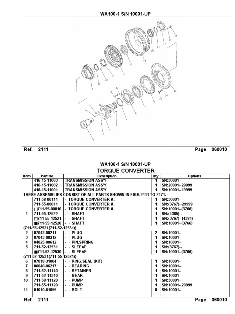 Torque Converter PDF Axle Motor Vehicle