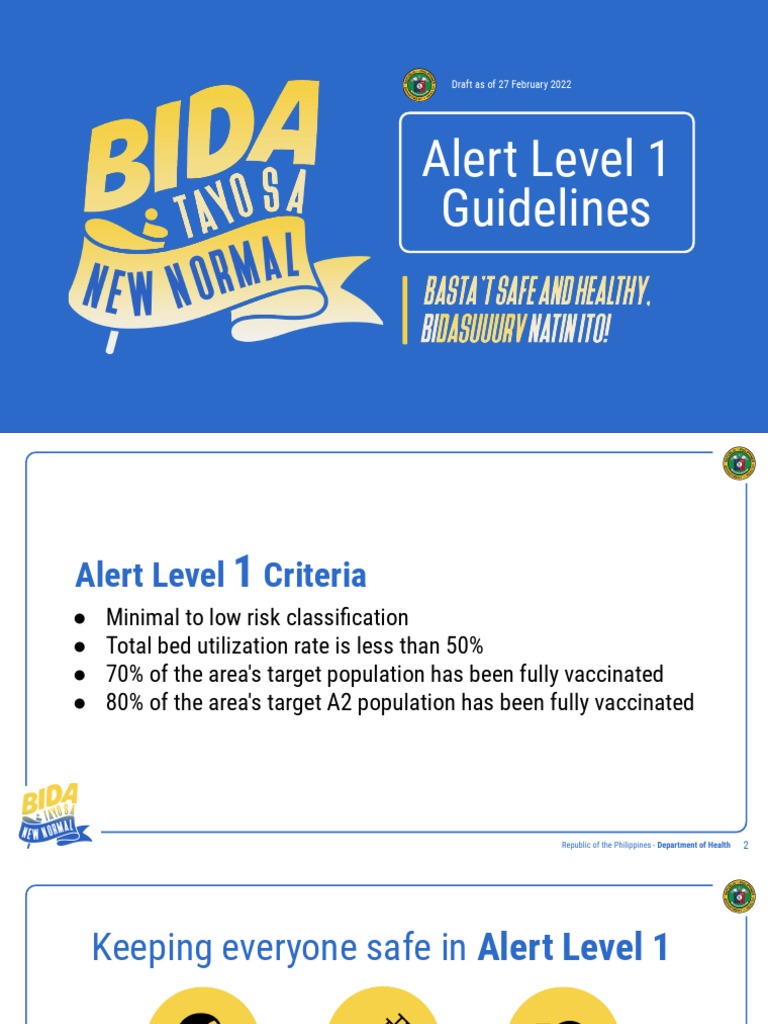 Alert Level 1 Guidelines Draft As of 27 February 2022 PDF