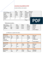 Correction de Problème 7