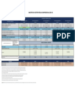 Calendario Académico 2023-02 - MGP CORP - SP - B