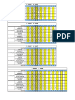 2022-2023 3. Deneme Cevap Anahtari