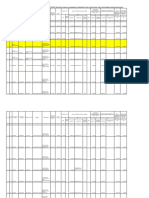 APSS MGNREGS 21 Column Format - Mail