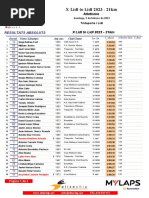 X Lidl To Lidl 2023 - 21km: Resultats Absoluts