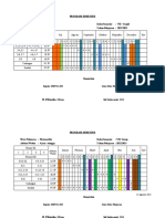 PROGRAM SEMESTER kelas 7