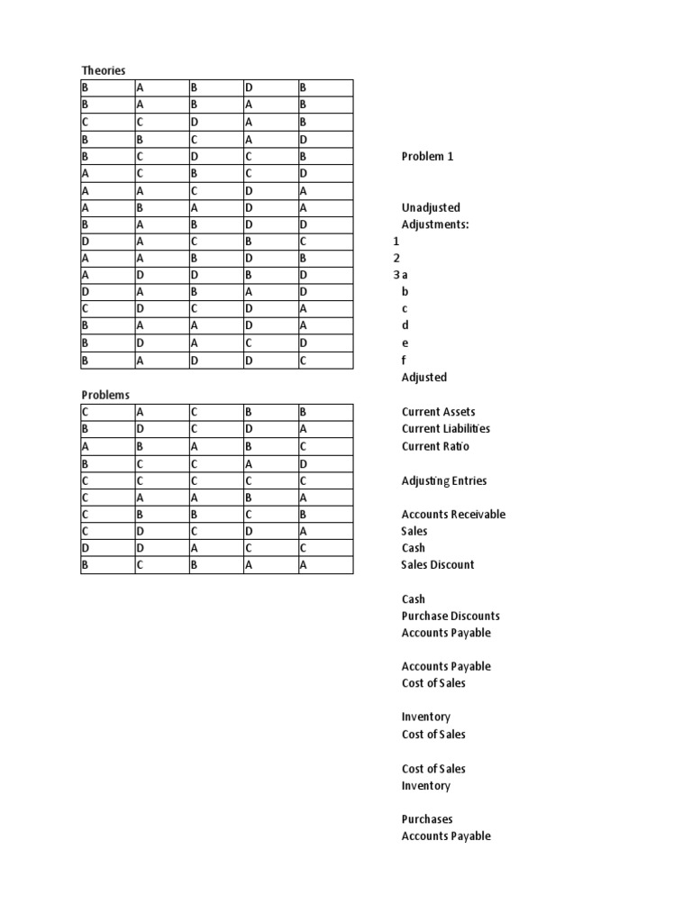 aud-pw-pdf-depreciation-book-value