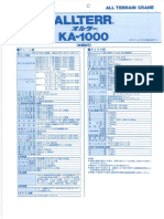 S6pcune972iqgc4nkato Ka-1000 100-Ton Metric All Terrain Crane Network