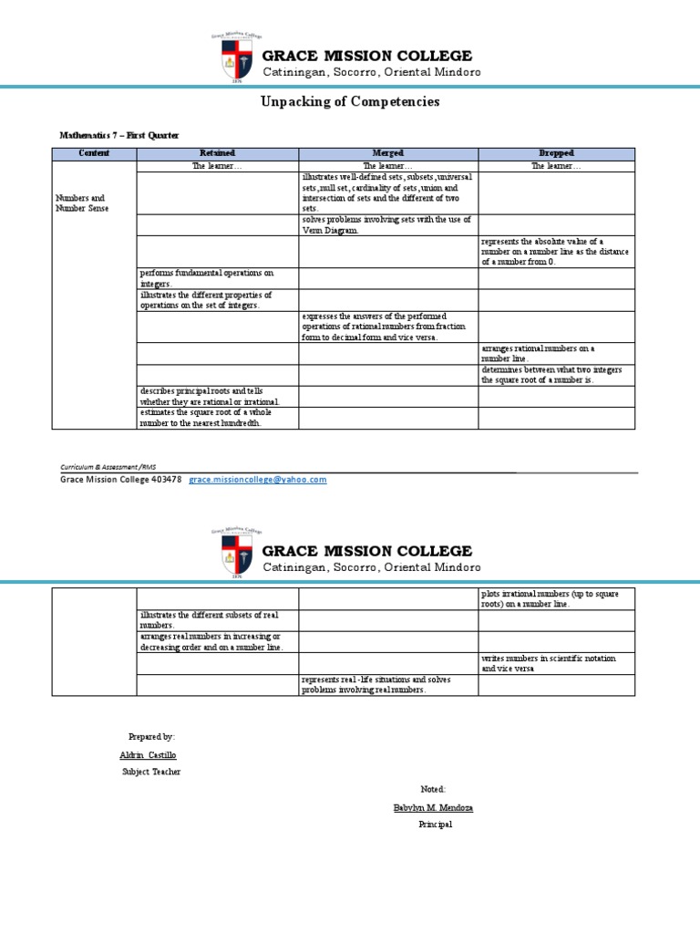 The Average Age of Third Graders: Unpacking the Numbers and Insights