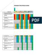 Tabel Stratifikasi Lengkap