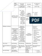 Diff Diagnosis, Abdul Naser