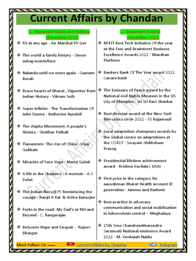 December 2022 Current Affairs Summary | PDF